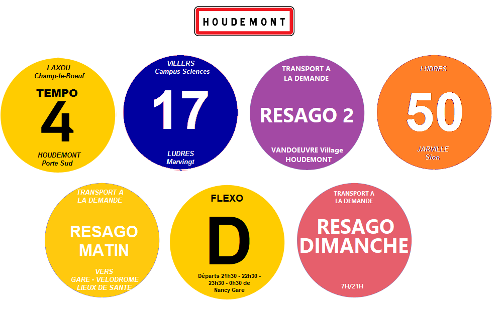 Houdemont 2