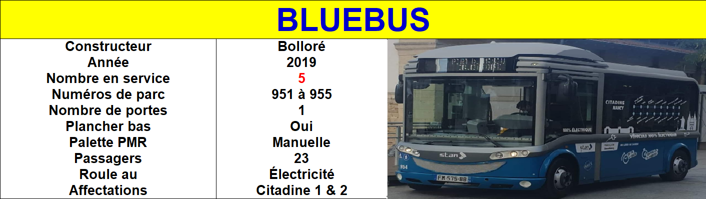 Bluebus 1